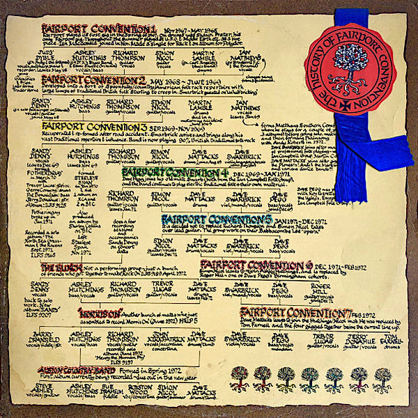 Fairport Convention | The History of Fairport Convention (Comp.) | Album