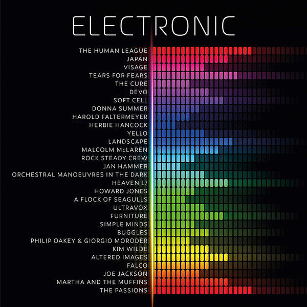 Various Artists | Electronic (Comp.) | Album-Vinyl