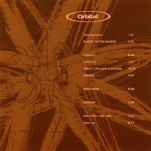 Orbital | Orbital (Brown) | Album-Vinyl